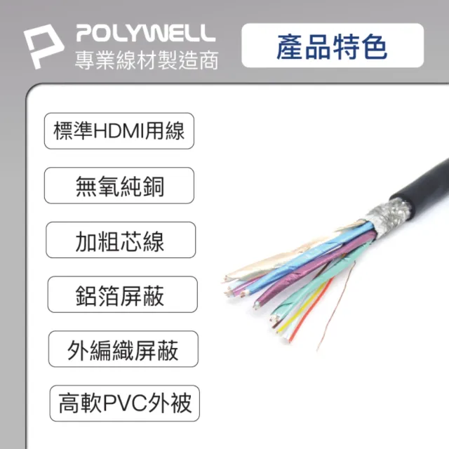 【POLYWELL】HDMI轉DVI 可互轉 轉接線 公對公 1080P /1.8M