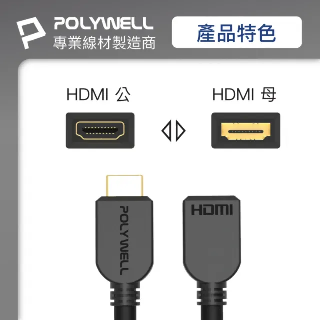 【POLYWELL】HDMI 2.0 延長線 公對母 /50公分