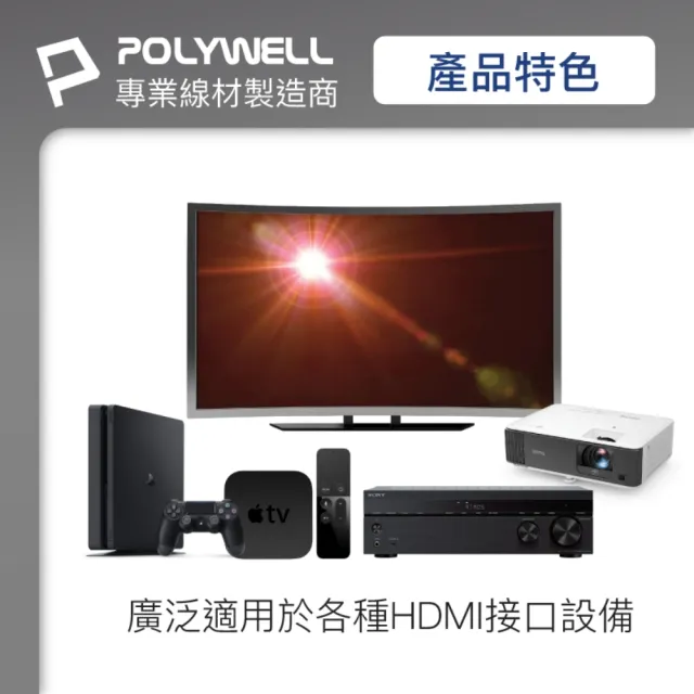 【POLYWELL】HDMI 2.0 延長線 公對母 /50公分