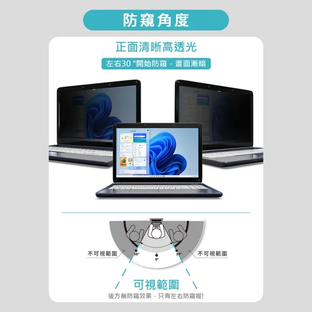 【AIDA】霧面清透防窺片-14吋 16:9 筆記型電腦(台灣品牌｜可抗藍光｜防眩光)