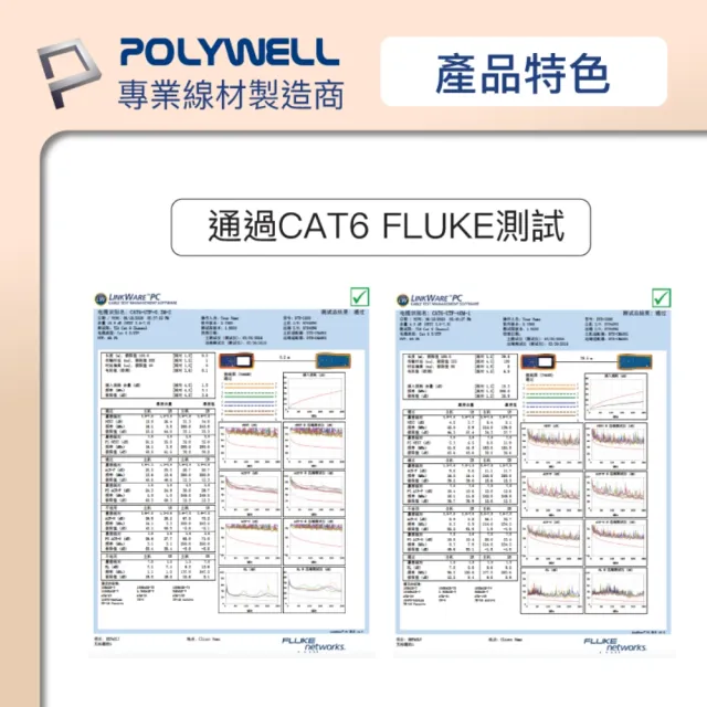 【POLYWELL】CAT6 網路線 /5M