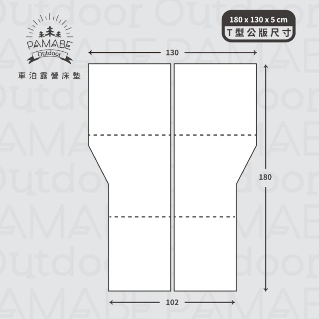 Smore Deft Container大型收納包(悠遊戶外