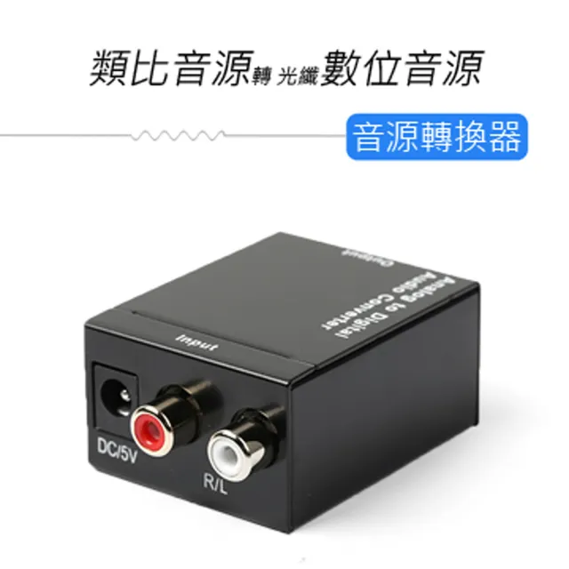 | BALIMAN情報局 【2026】光纖音源線推薦|10款高評價人氣品牌排行榜 | BALIMAN情報局