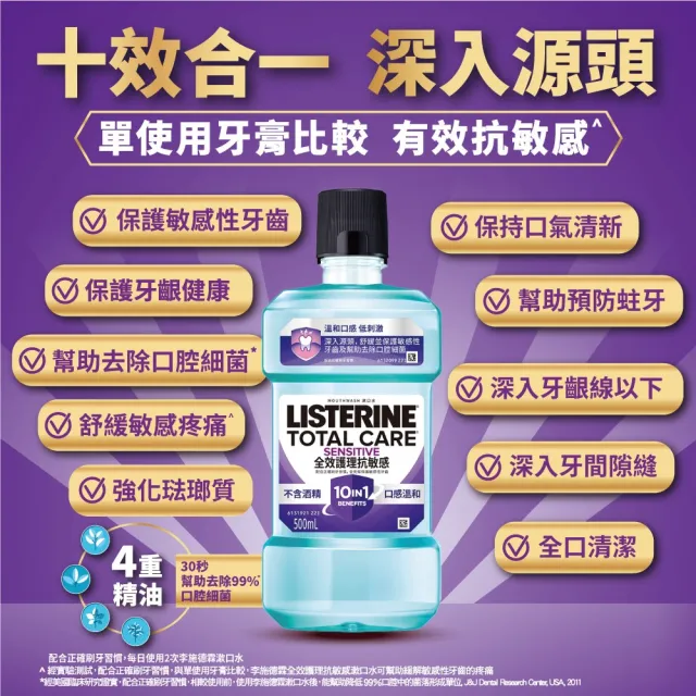 【Listerine 李施德霖】全效護理漱口水750mlx2(溫和/抗敏感/防蛀/牙齦/亮白)