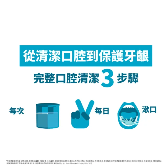 【Listerine 李施德霖】薄荷除菌漱口水(250ml)