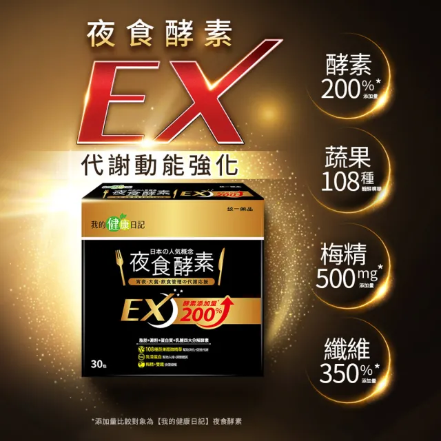 【我的健康日記】夜食酵素EX 4盒(共120包 劉品言代言)-梅精 乳清蛋白 鉻 藤黃果