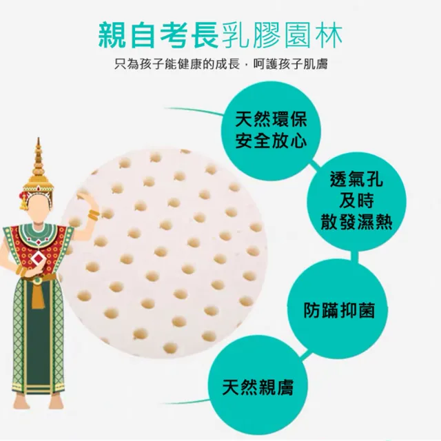 【AFAMIC 艾法】3D立體護頸天然乳膠透氣孔學齡兒童防蹣記憶枕(送卡通純棉枕套 乳膠枕 記憶枕 防蹣枕)