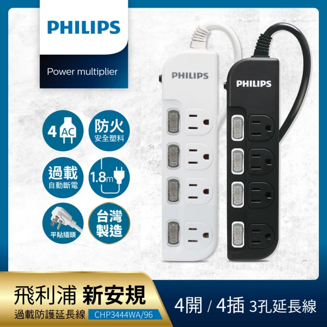 philips延長線