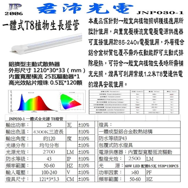 【JIUNPEY 君沛】3入組 T8 4呎 25W 全光譜一體式植物燈管(植物生長燈)