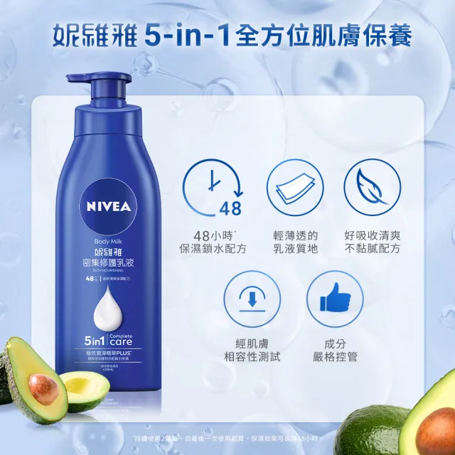 【NIVEA 妮維雅】密集修護乳液125ml(國民乳液 保濕透亮身體潤膚乳)