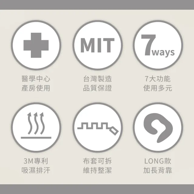 【Fuddo 福朵】3M吸濕排汗設計款 多功能孕婦側睡舒眠枕((加長版)防溢奶枕/抬腿枕/哺乳枕)
