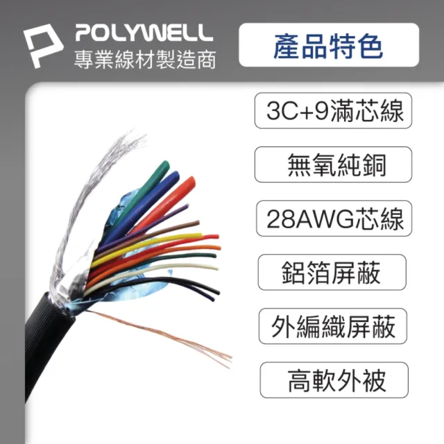 【POLYWELL】VGA線 公對公 3+9 1080P 高畫質螢幕線 /10M