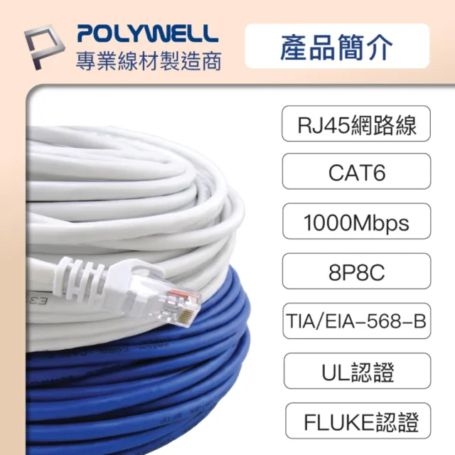 【POLYWELL】CAT6 網路線 /1M