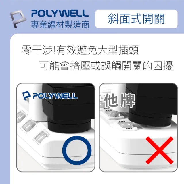 【POLYWELL】電源插座延長線 7切6座 /6尺