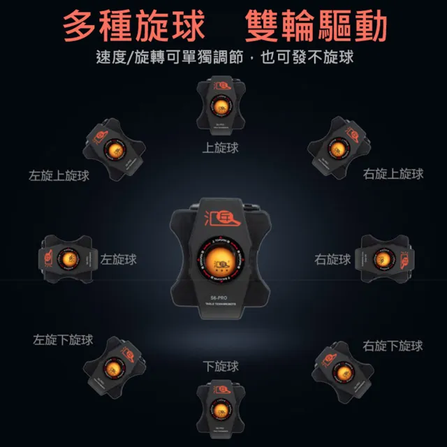 【HuIESON】匯乓S8-pro雙頭自動乒乓球發球機 無線遙控(訓練器/發球器/桌球器)
