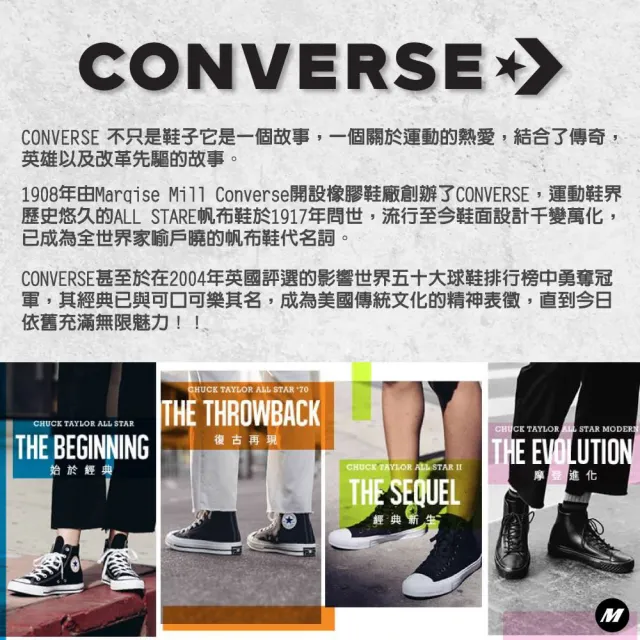 【CONVERSE】STRAIGHT EDGE BACKPACK 後背包 男包 女包 灰藍色(10021138-A14)