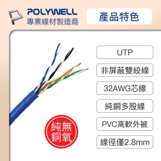 【POLYWELL】CAT6 極細高速網路線 /1M