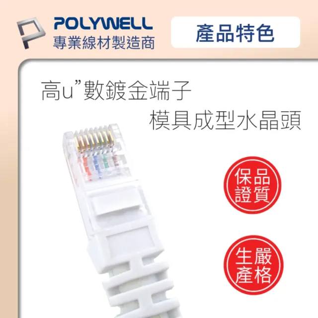 【POLYWELL】CAT6 極細高速網路線 /1M