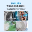 【Philips 飛利浦】ACR2124DX迷你行動循環摺疊風扇 15H無線續航/多角度調節/輕音省電