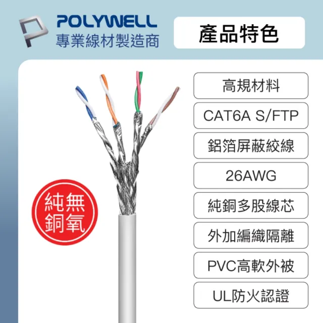 【POLYWELL】CAT6A 高速乙太網路線 S/FTP 10Gbps /5M