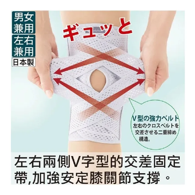 【海夫健康生活館】百力肢體裝具 未滅菌 ALPHAX 日本 醫護膝蓋支撐固定帶 1入