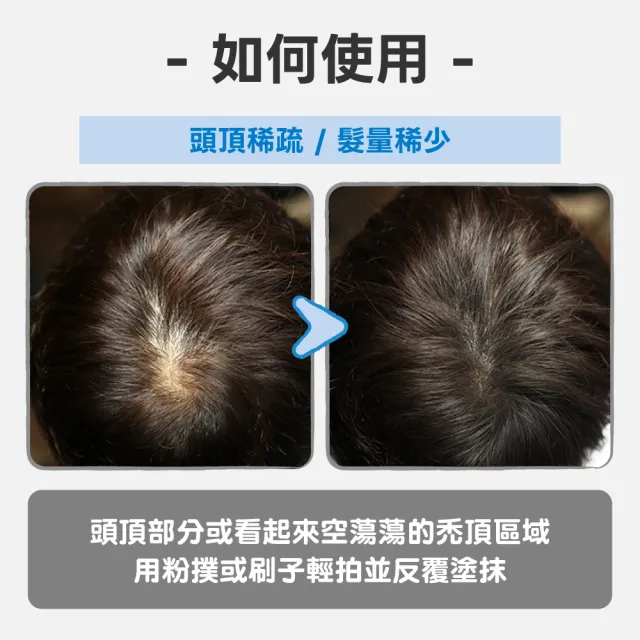 【韓國moeta】韓國製moeta遮瑕豐髮粉餅棕色12g(染髮粉餅/頭皮蜜粉/豐髮粉餅/氣墊髮粉霜/立遮白髮防風防水)
