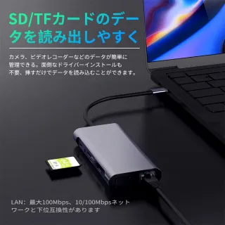 【Golf】11 in 1 USB C 集線器(RJ45、HDMI、VGA、SD插槽、TF插槽、USB3.0、USB2.0、PD接口、音源孔 3.5mm)