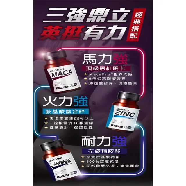 【UNIQMAN】戰力相挺組 瑪卡+精胺酸+螯合鋅(60粒/瓶-2瓶+60粒瓶-2瓶+60粒/瓶)