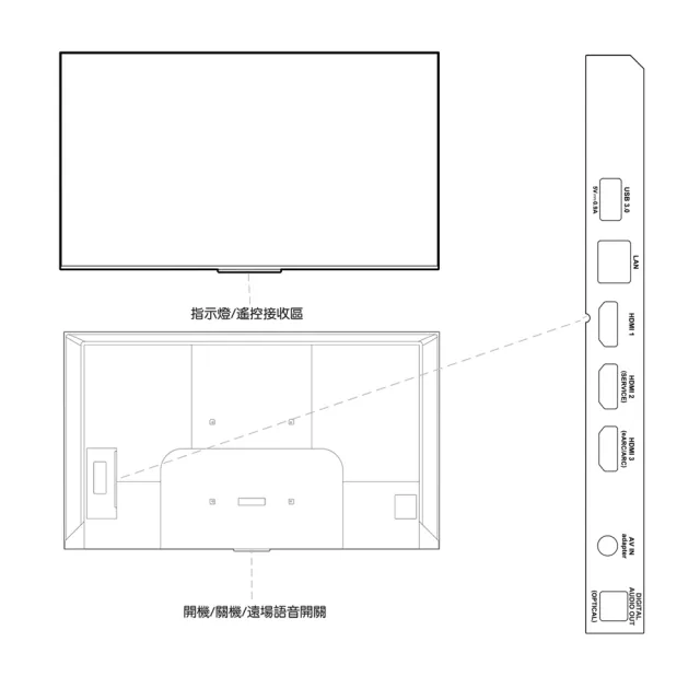 【TCL】65型 4K Google TV 智能連網顯示器-基本安裝(65P755)