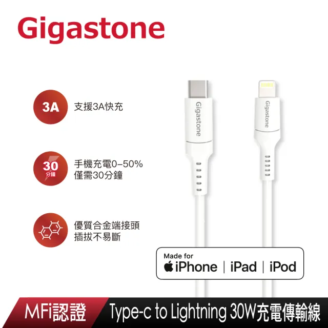 【GIGASTONE 立達】GaN 65W氮化鎵三孔充電器白+C to C+C to Lightning快充雙線組(MacBook/iPhone充電頭)