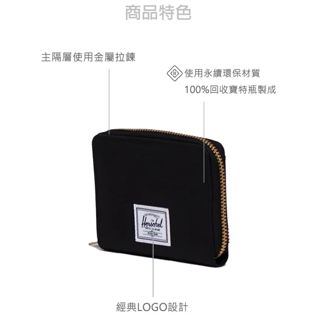 【Herschel】官方直營 Tyler Wallet 零錢包(灰)