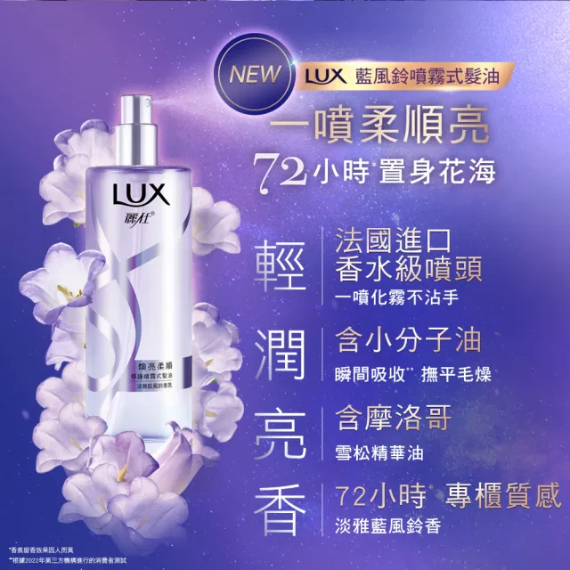 【LUX 麗仕】宋芸樺同款 煥亮柔順修護噴霧式髮油80mlx2入(雪松玫瑰/淡雅藍風鈴)