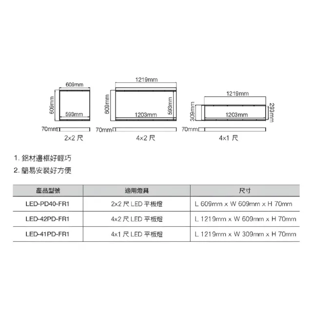 【DanceLight 舞光】6入 平板燈吸頂框架 吸頂框 鋁框 吸頂支架(LED-41PD-FR1 4尺X1尺)