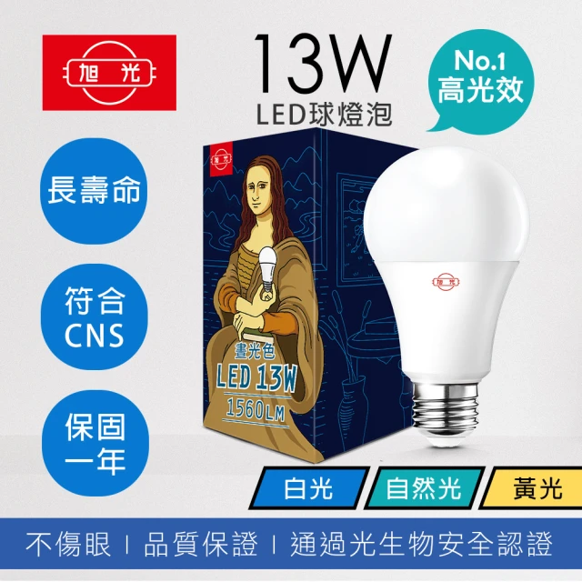 旭光 12入組 13W LED燈泡 晝光色 自然光 燈泡色(高光效 壽命長 LED燈泡)