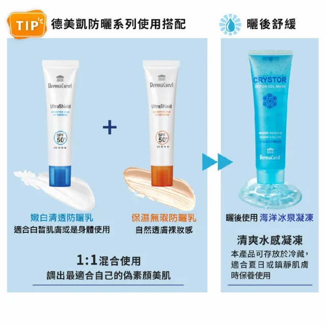 【Dermacurel 德美凱】嫩白清透防曬乳SPF50+ 40ml(物理性防曬)