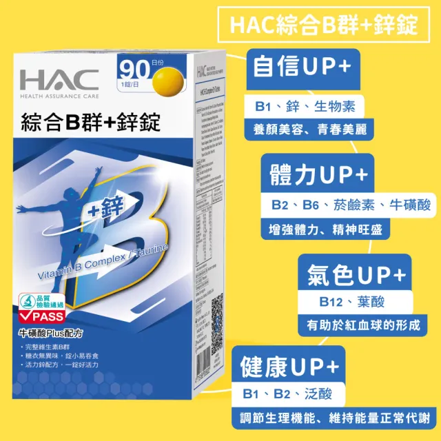 【永信藥品xHARU含春】活力四射熱厚組(B群任選2瓶X熱感加厚型1盒)