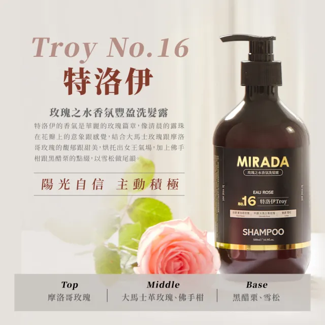 【MIRADA】香氛豐盈洗髮露 500ml 2入組(英國梨與小蒼蘭X2)