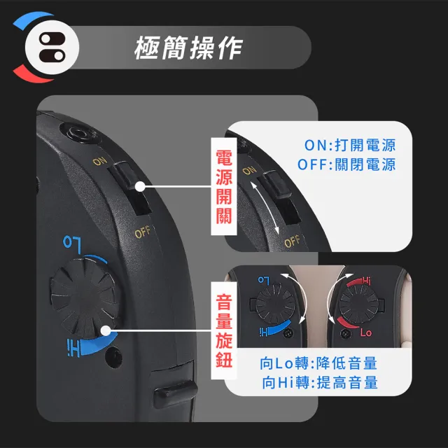 【Mimitakara耳寶】充電式助聽器 耳掛式 6ETS 雙耳