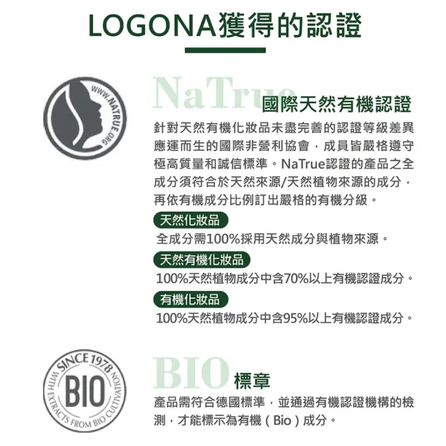 【LOGONA 諾格那】沙棘強化修護洗髮精250ml(乾枯受損髮質適用)