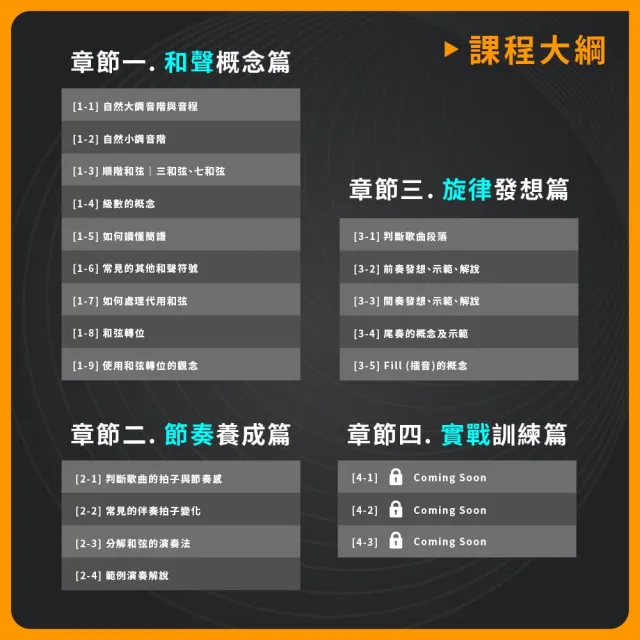 【揚聲堡音樂線上教學】流行音樂的鋼琴伴奏實戰 - 王家偉 捲毛 老師(音樂線上課程/實體卡)