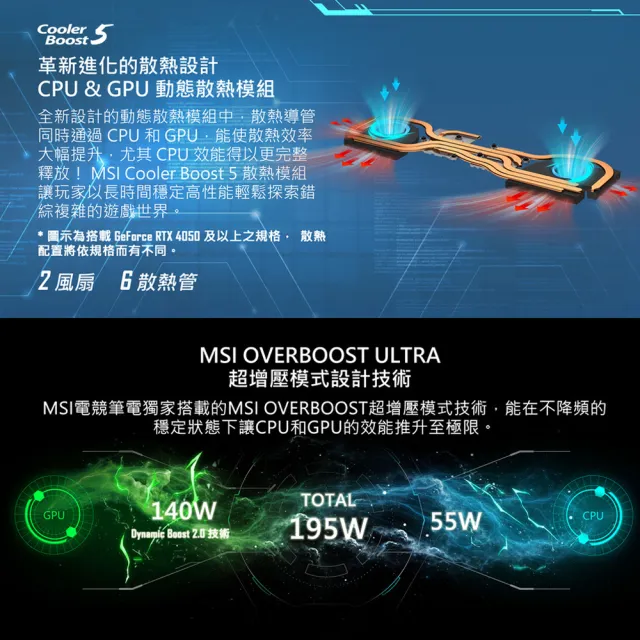 【MSI 微星】17吋R9 RTX4070 黑神話悟空適用電競筆電(Alpha 17/R9-7940HX/16G/512G SSD/W11/C7VG-052TW)