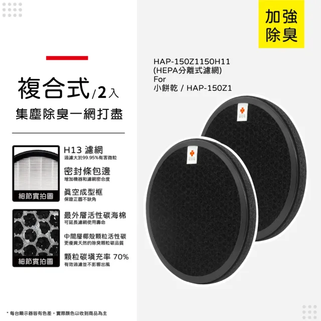 【蟎著媽】複合式濾網2入優惠組(適用 HERAN 禾聯 小餅乾 HAP-150Z1 150Z1-HCP 150H11 空氣清淨機)