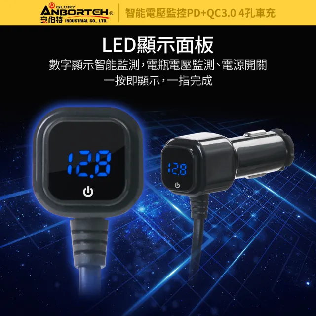 【安伯特】酷電大師 智能電壓監控PD+QC3.0 4孔車充 2孔+USB+PD-快(國家認證 一年保固 電流過充保護)