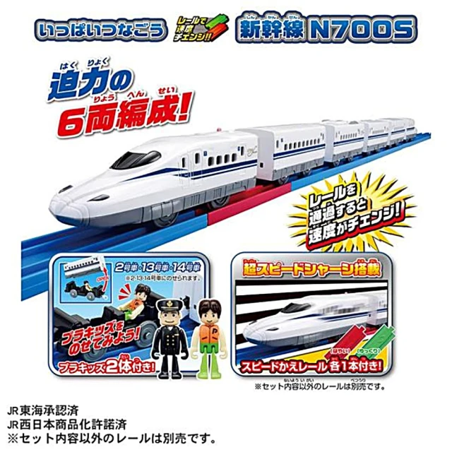 TAKARA TOMY 日本鐵道王國 N700S新幹線變速列車組-6節車廂(TP90234 PLARAIL)