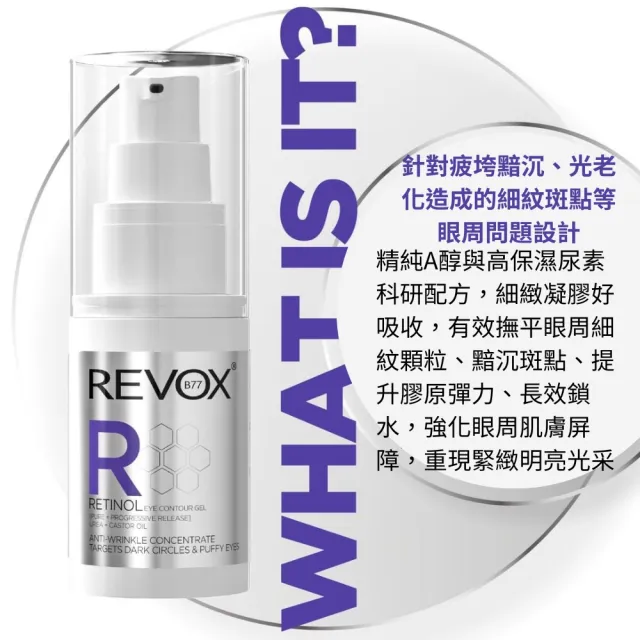 【REVOX B77 瑞博士】A醇抗痕新生精華眼膠30ML  2入組(撫平眼周細紋 均勻膚色)