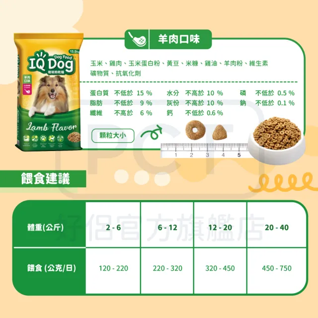 【IQ DOG】聰明狗乾糧 13.5-15KG(狗飼料/成犬)
