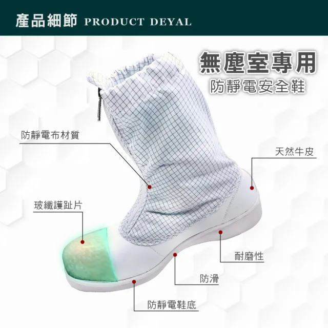【Toping】Toping 專業安全鞋｜無塵靜電防護鞋/P907白/尺寸6-12/玻纖鋼頭/無塵室/科技業