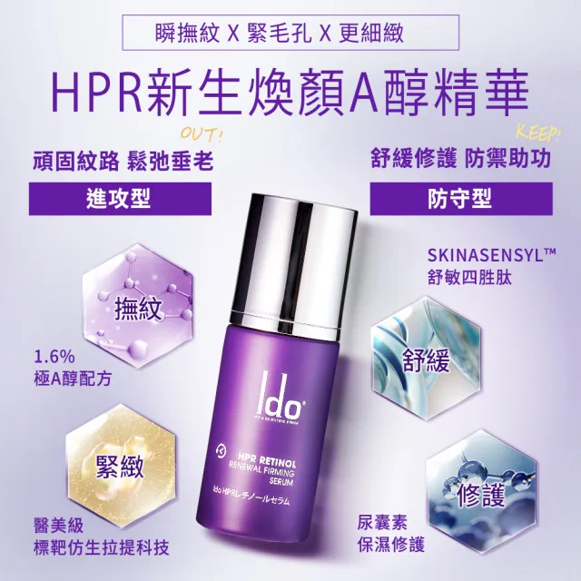 【Ido 船井醫朵】買1送2★早C晚A★HPR新生煥顏A醇精華30ml/瓶(小仙紫/瞬白煥膚)