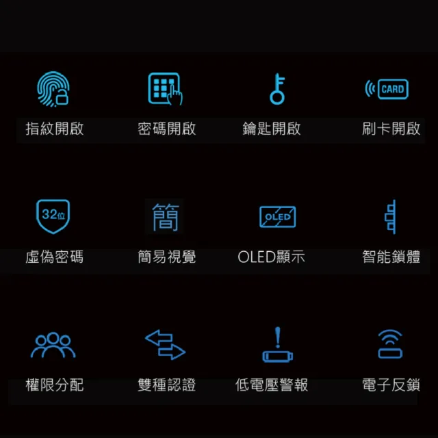 【VOC】N9 四合一把手式電子鎖(指紋│卡片│密碼│鑰匙/含安裝)