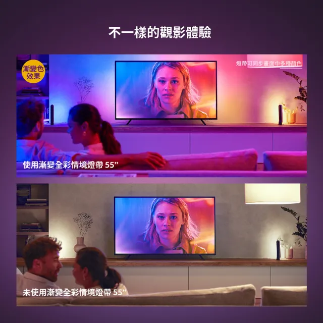 【Philips 飛利浦】Hue 智慧照明 全彩情境Hue Play漸變全彩情境燈帶 55吋(PH021 家庭劇院首選)